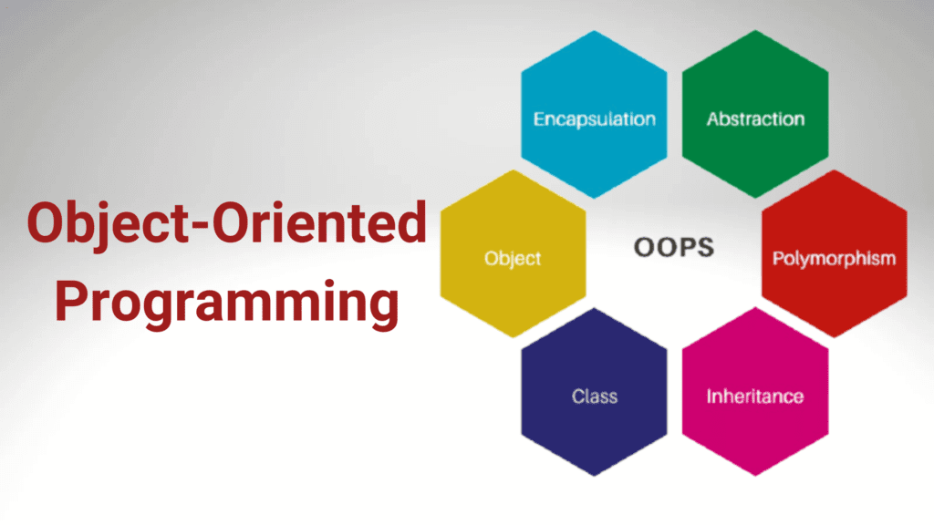 7. What is Object-Oriented Programming?